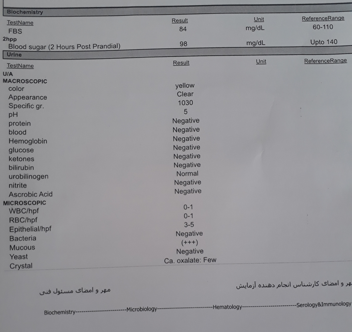 تفسیر آزمایش قندخون و عفونت ادراری
