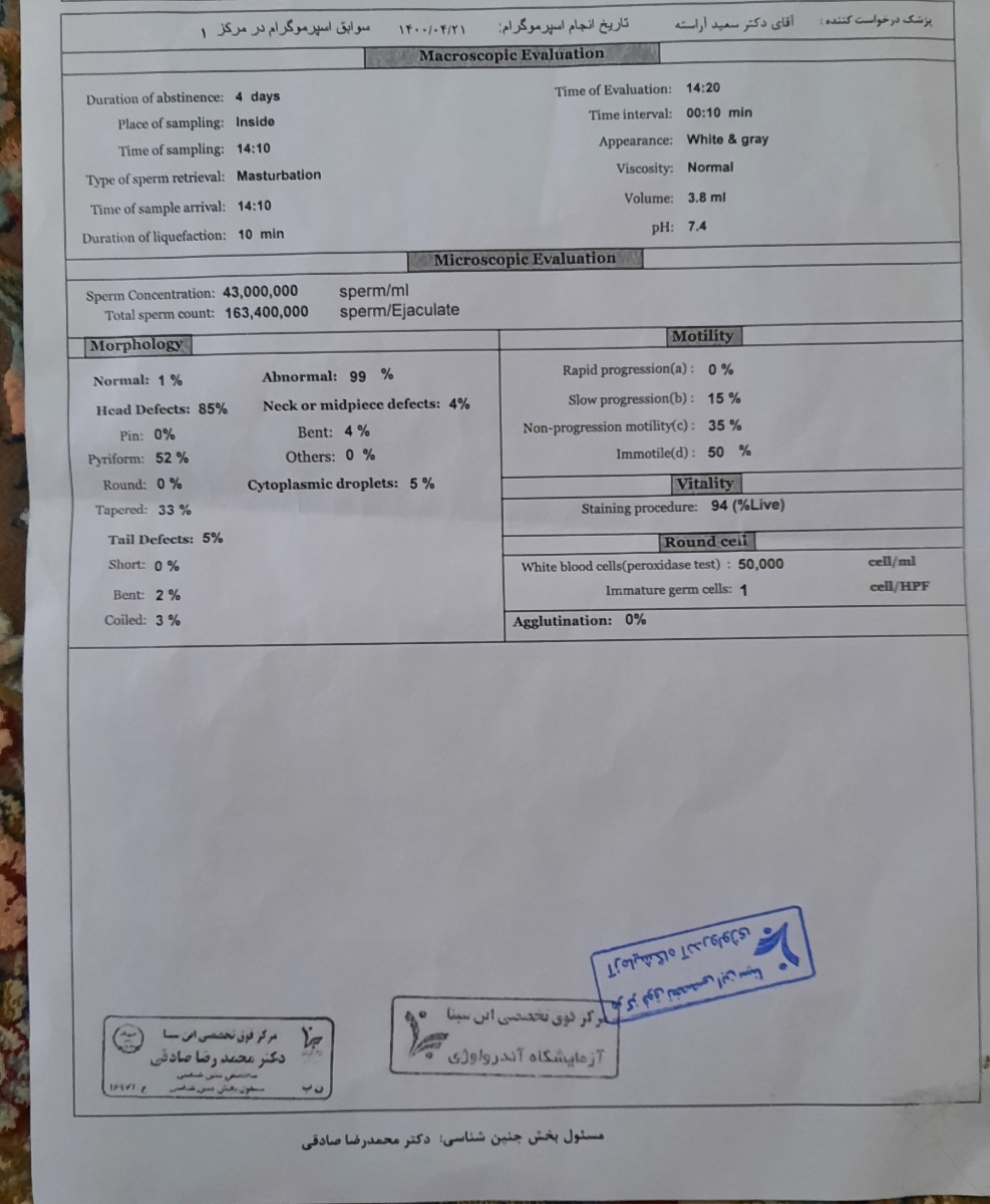 کیا با iui باردار شدن؟ کیا با iui باردار شدن؟