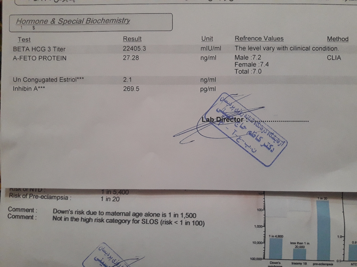 تفسیر ازمایش غربالگری دوم