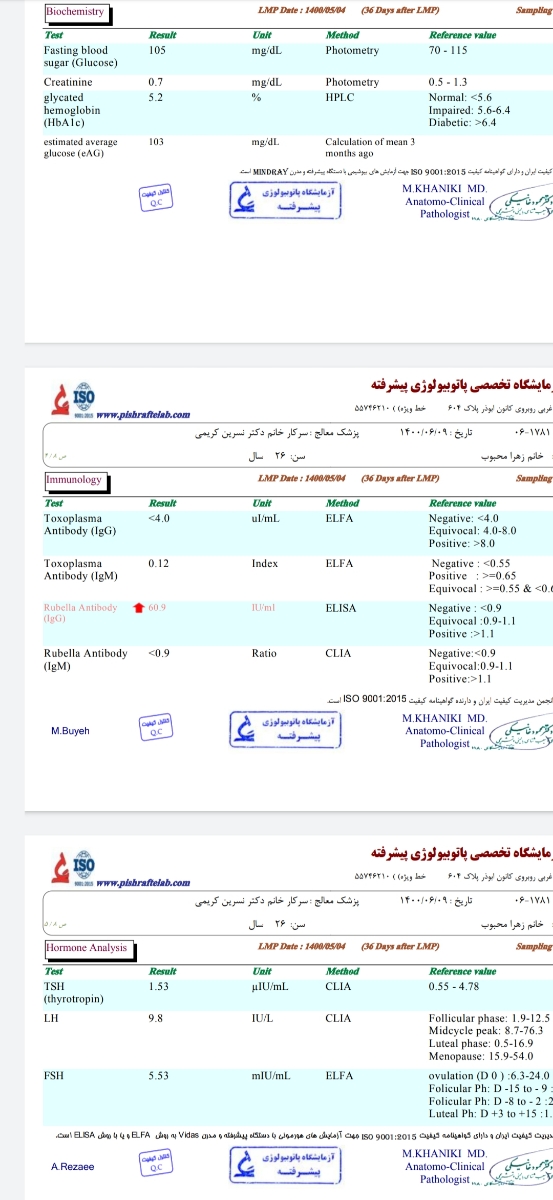 تفسیر جواب آزمایش قبل بارداری