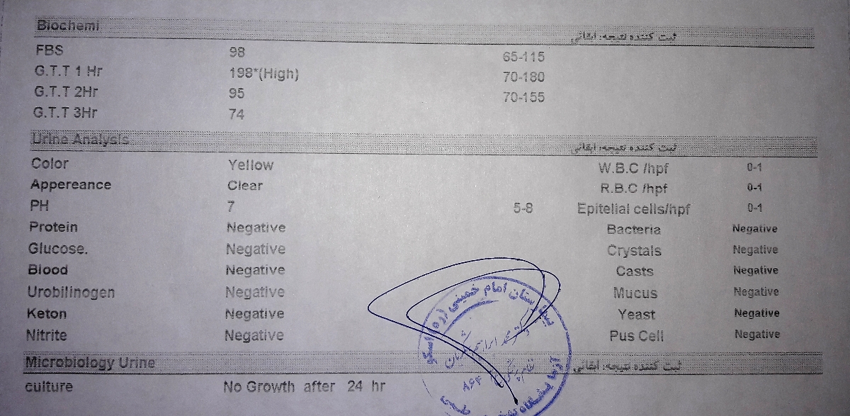 دکتر اوما لطفا آزمایش قند و ادرار منو تفسیر کنید