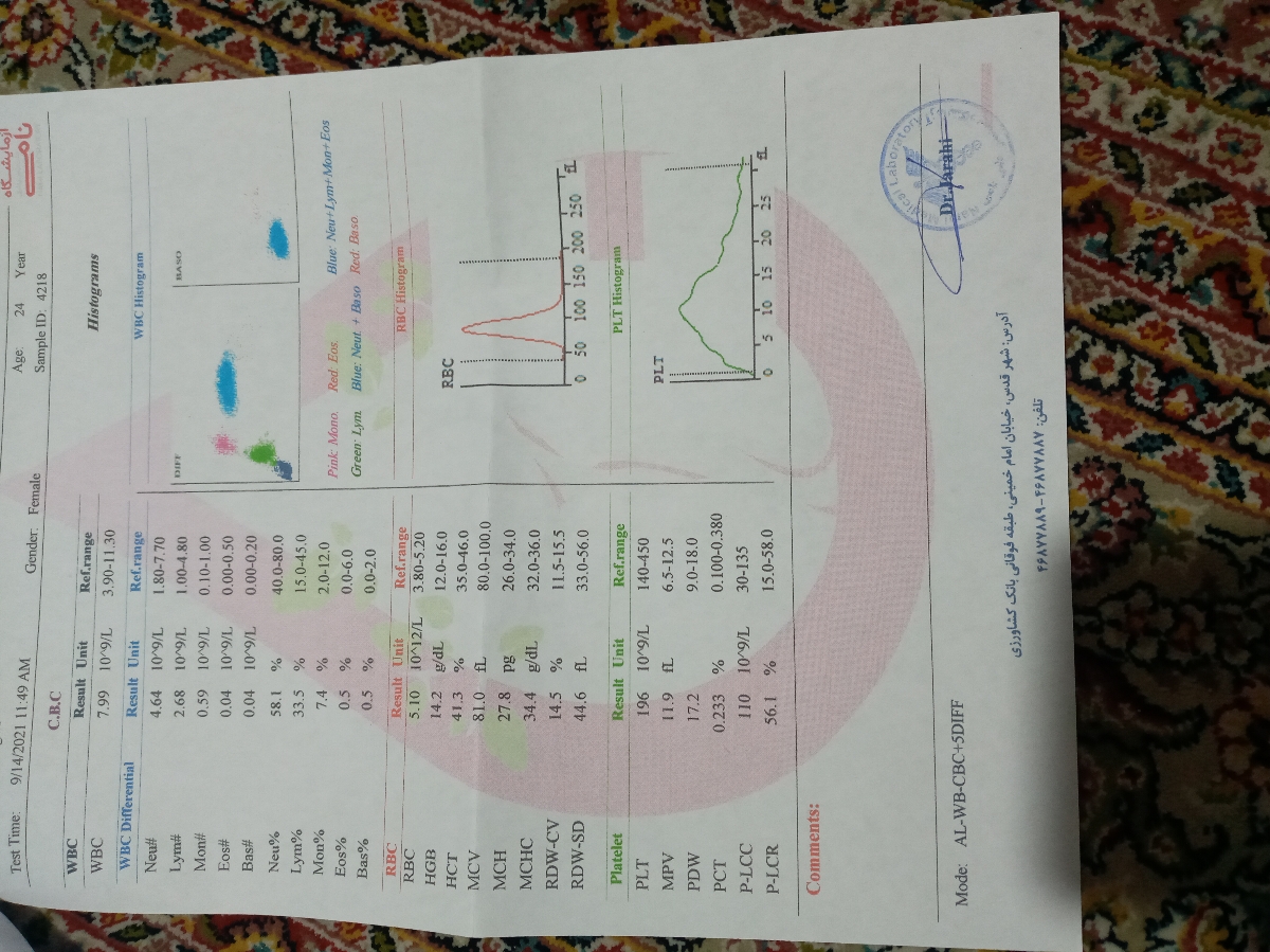 سلام وقت بخیر امکانش هست آزمایش منو تفسیر کنید سلام وقت بخیر امکانش هست آزمایش منو تفسیر کنید