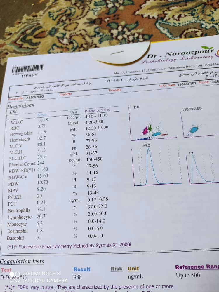 سلام این آزمایش ۲۸هفتگی هست سلام این آزمایش ۲۸هفتگی هست