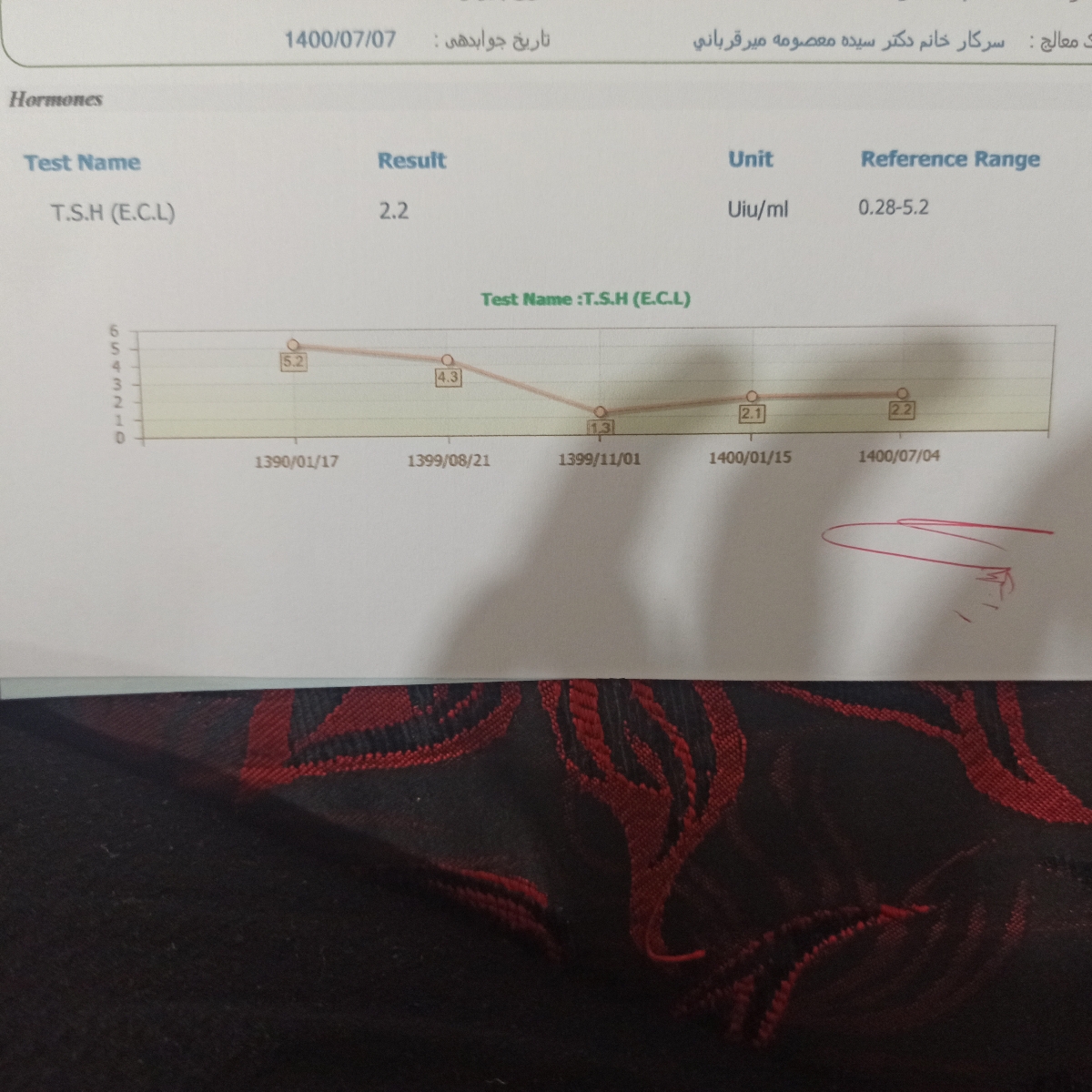 آزمایش تیروئید ۳ماه دوم