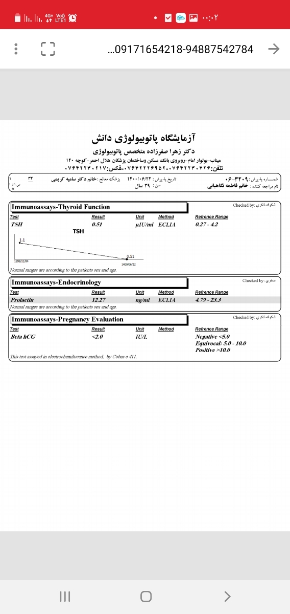 نامنظم بودن پریود نامنظم بودن پریود