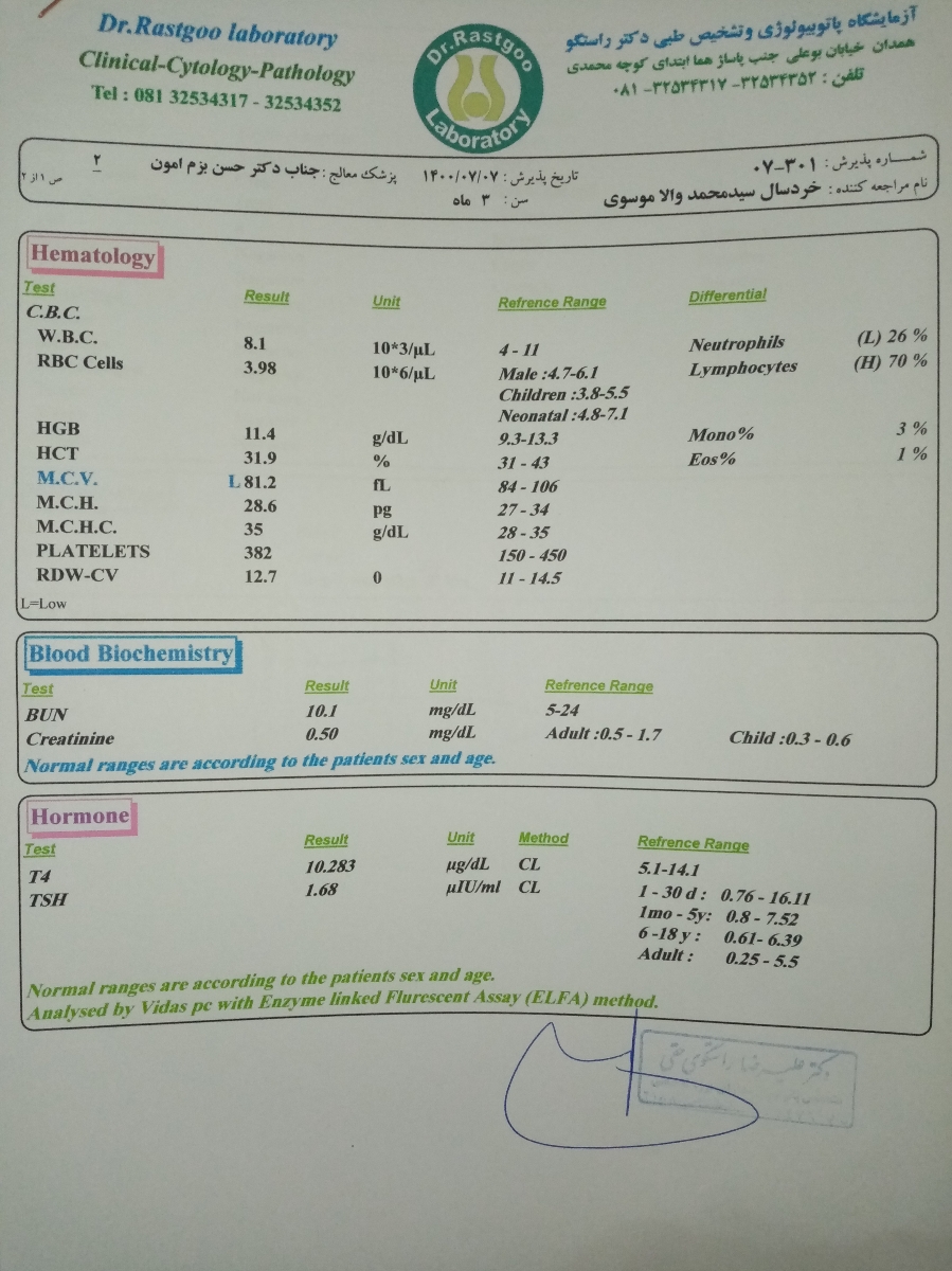 نتیجه ی آزمایش پسرمو تفسیر میکنید