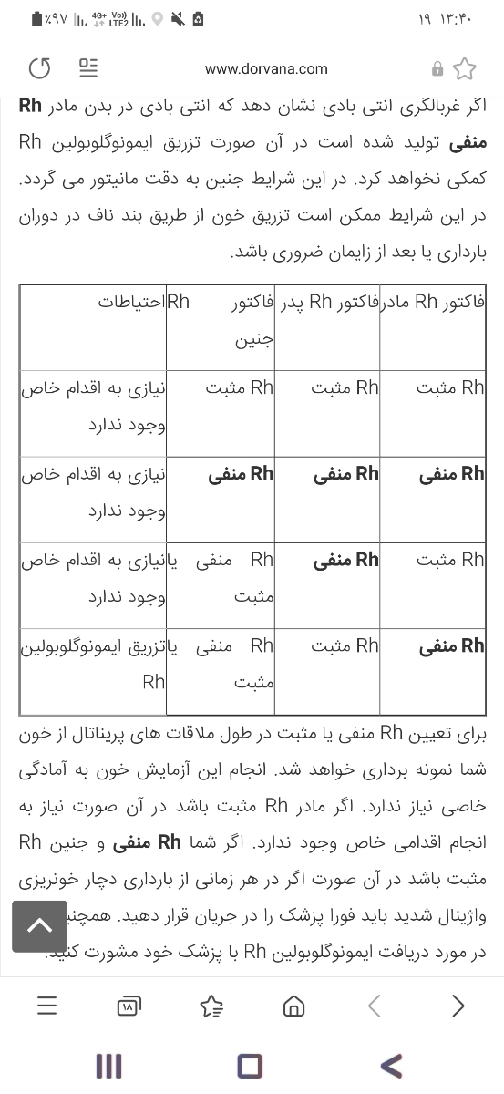 گروه خونی O منفی و امپول رگام 🤔