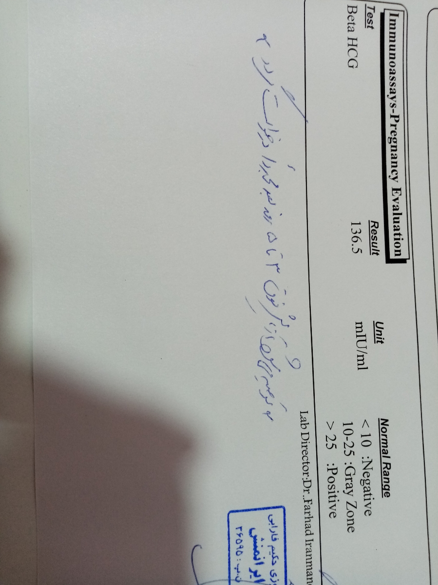 چرا پریودم یکمی عقب یا جلو نمیشه تا دلمو خوش کنم☹️😑 چرا پریودم یکمی عقب یا جلو نمیشه تا دلمو خوش کنم☹️😑