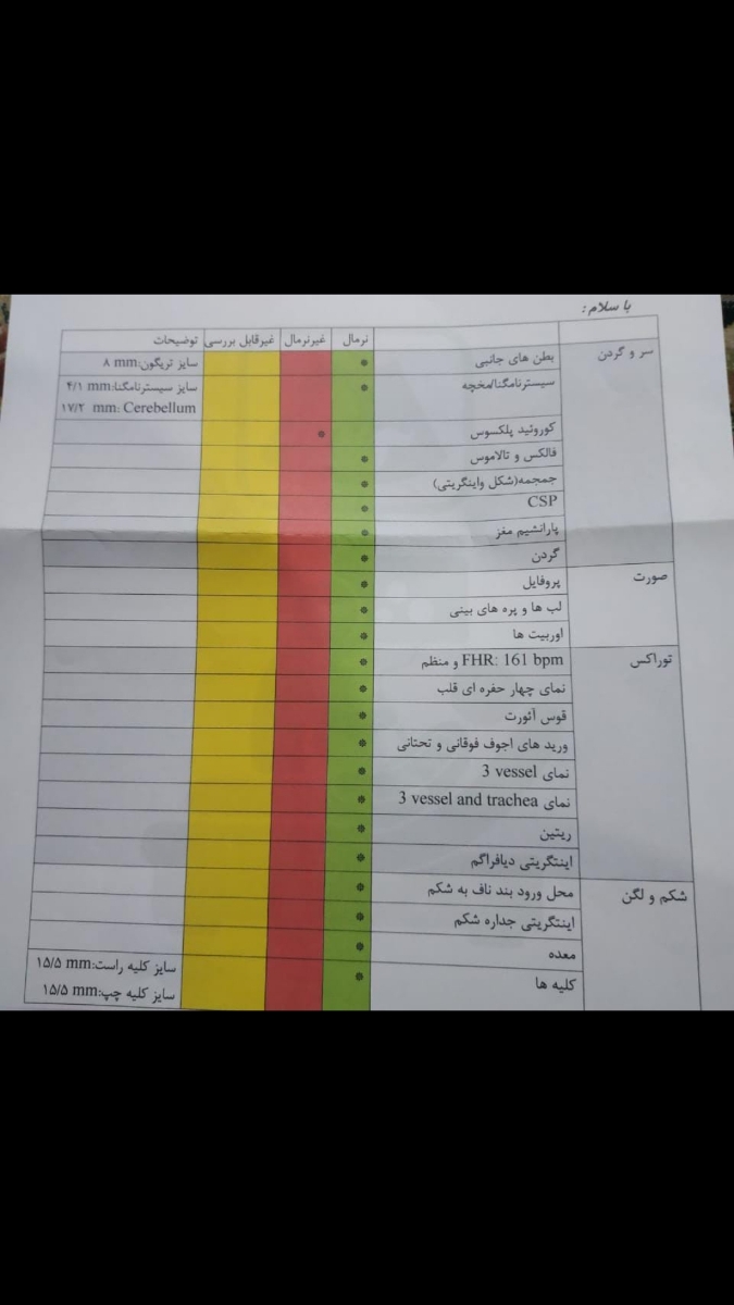 سلام خانم دکتر میشه این سونو آنومالی رو اورژانسی تفسیر کنید