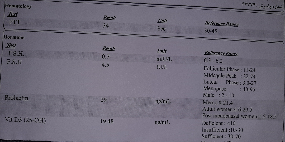 اقدام به بارداری بعد پریود اقدام به بارداری بعد پریود