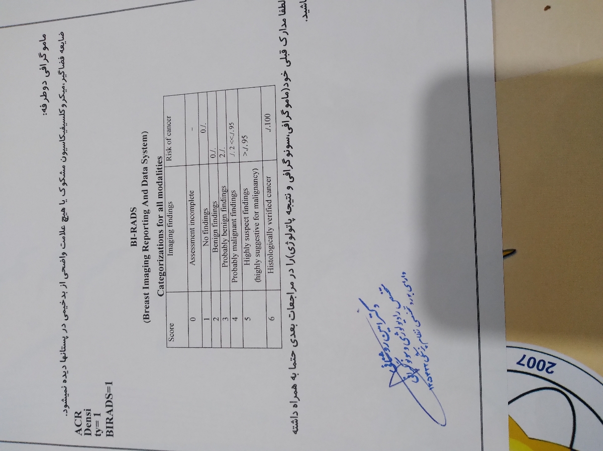 دکتر تفسیر ماموگرافی لطفا
