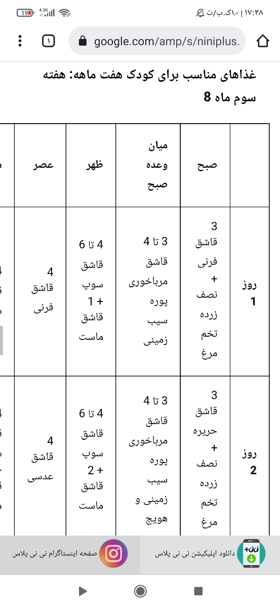 خواب بچه ها چقدر باید باشه خواب بچه ها چقدر باید باشه