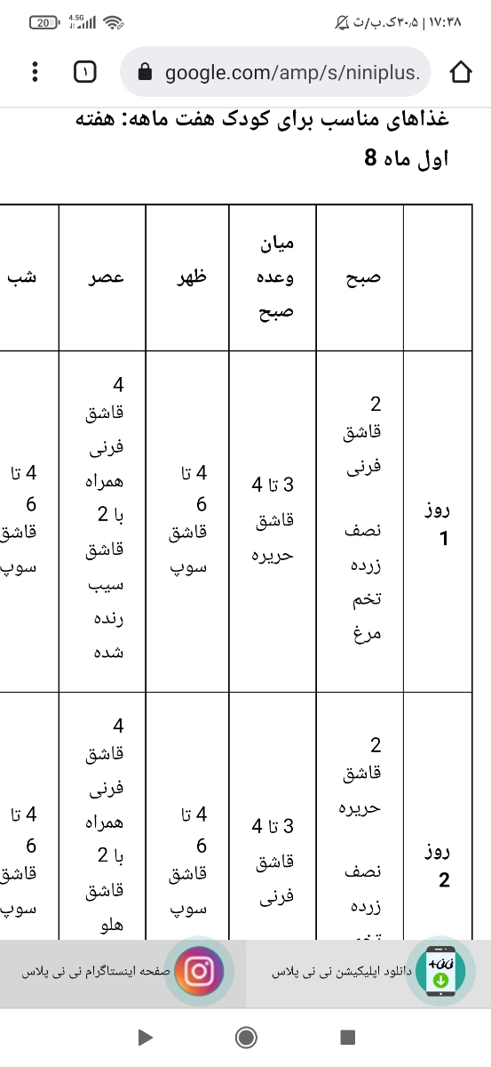 خواب بچه ها چقدر باید باشه خواب بچه ها چقدر باید باشه