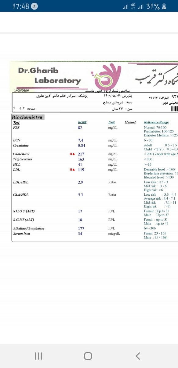 تفسیر ازمایش برای اقدام