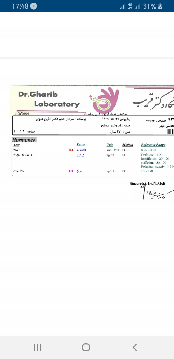 تفسیر ازمایش برای اقدام