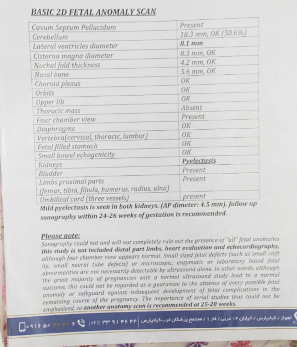 پلیکتازی 4.5هردو کلیه جنین پلیکتازی 4.5هردو کلیه جنین