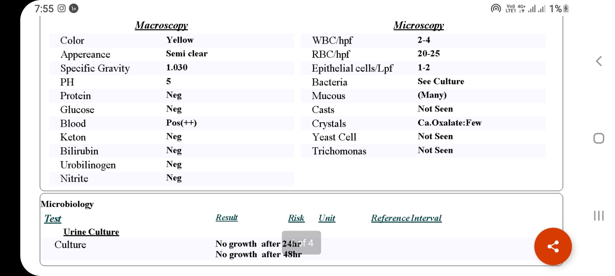 تفسیر آزمایش چکاپ خون