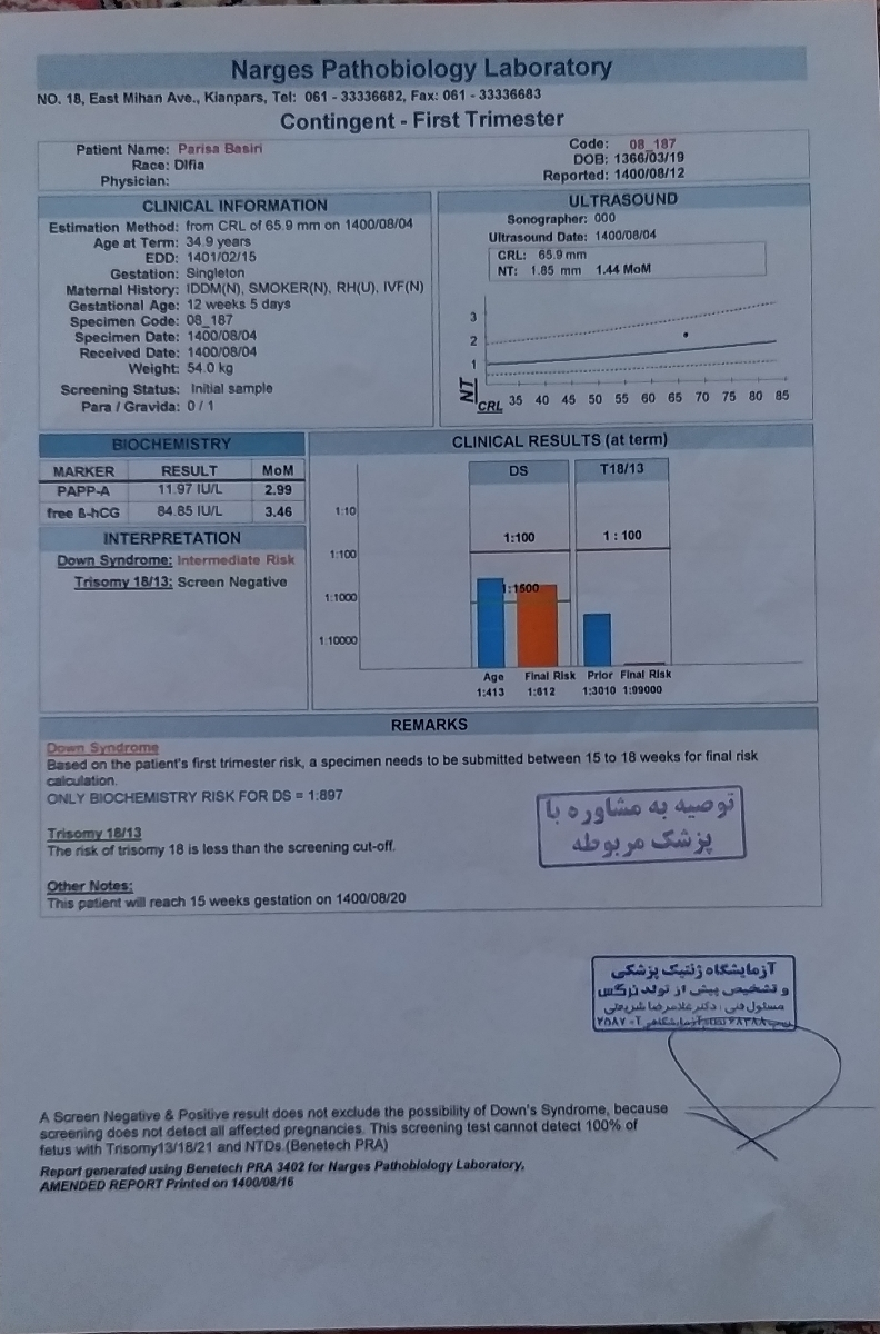 خواستم آزمایش بهم بگین خواستم آزمایش بهم بگین