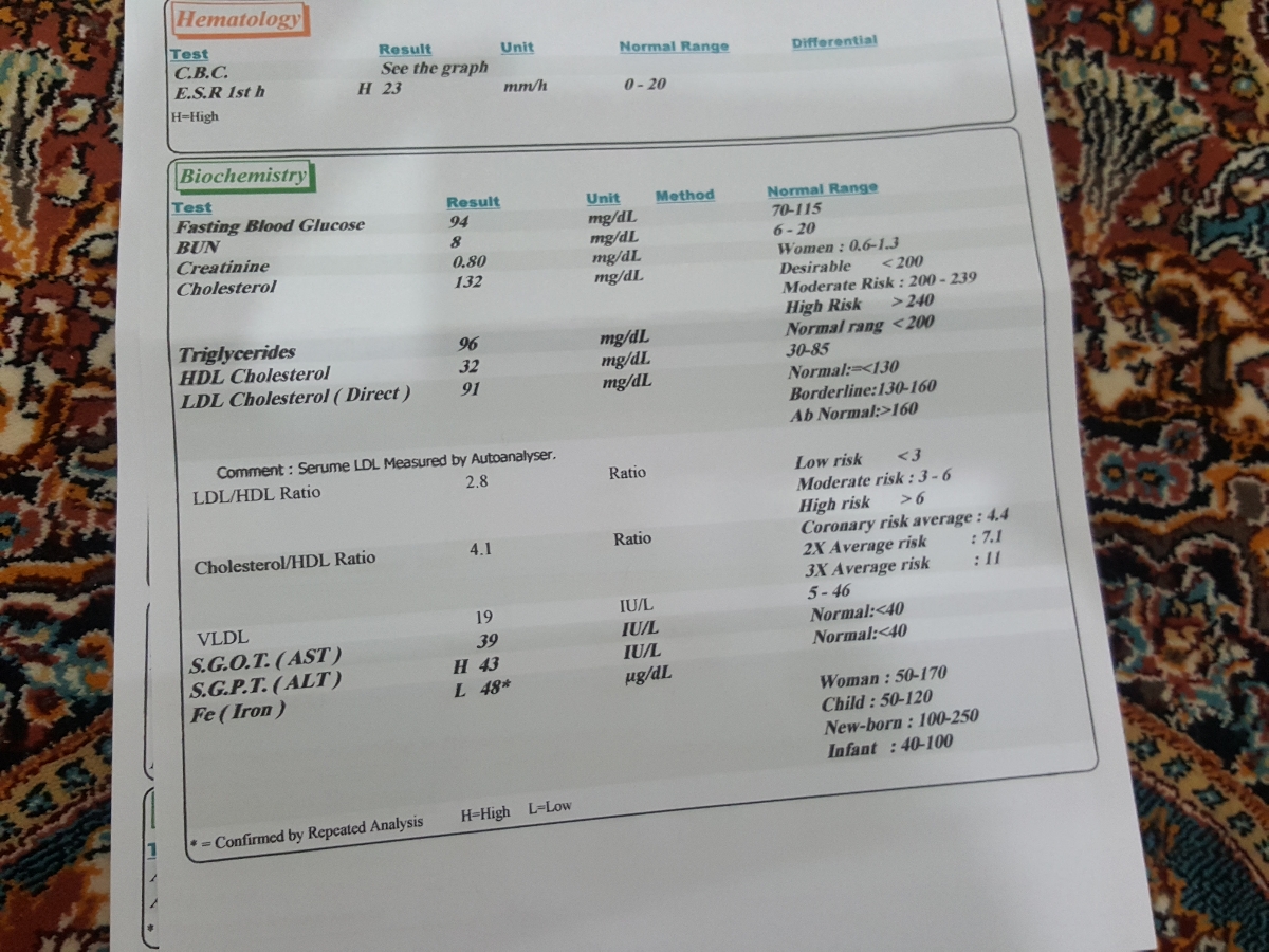 تاخیری پی در پی پریودی