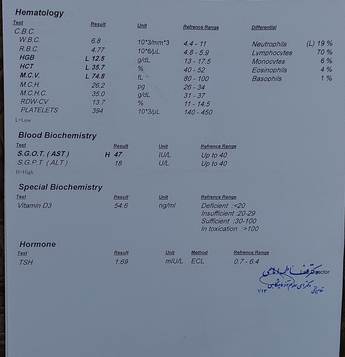 تفسیر آزمایش خون کودک 20 ماهه