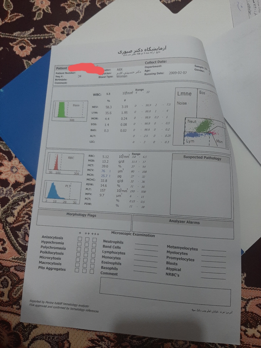 سلام خانم دکتر میشه آزمایش منو تفسیر کنید