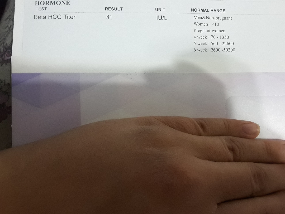 بتای ۸۱ و خونریزی بتای ۸۱ و خونریزی