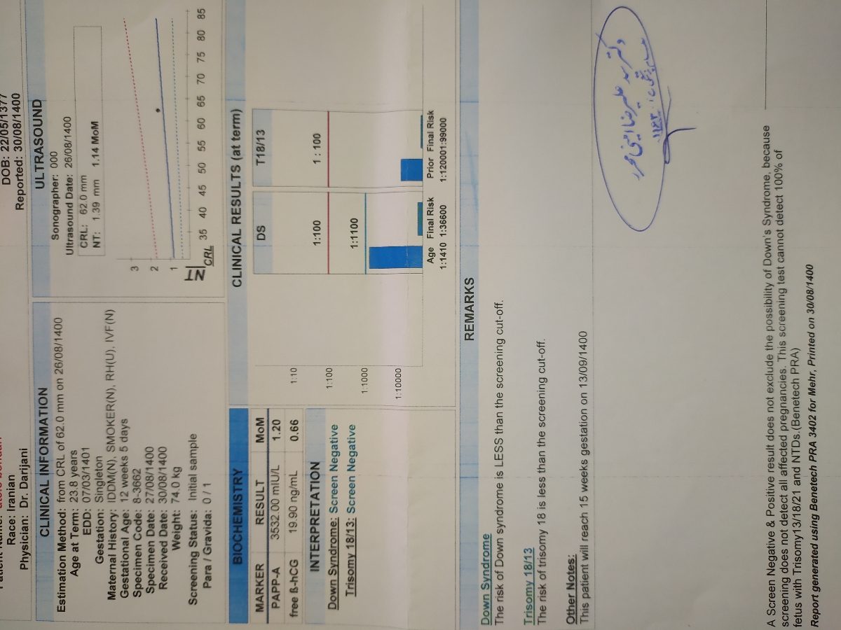 تفسیر آزمایش اولیه غربالگری