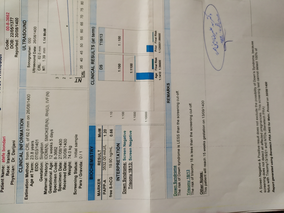 تفسیر آزمایش اولیه غربالگری