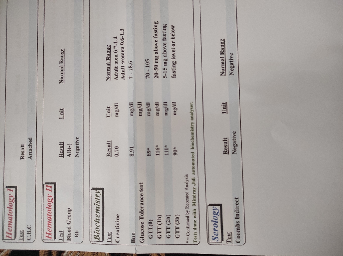 تفسیر ازمایش تست تحمل گلوکز🙏 تفسیر ازمایش تست تحمل گلوکز🙏