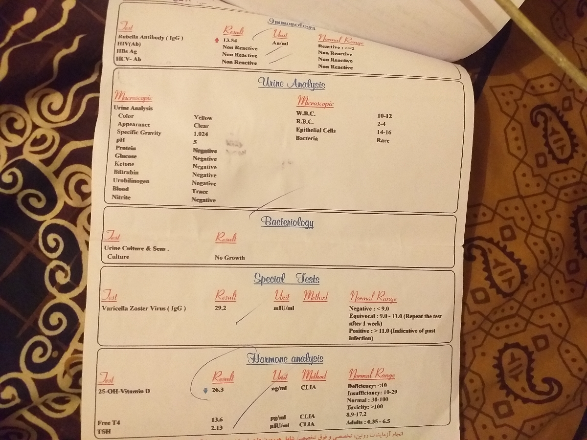 دوستان دلم خیلی گرفته دوستان دلم خیلی گرفته