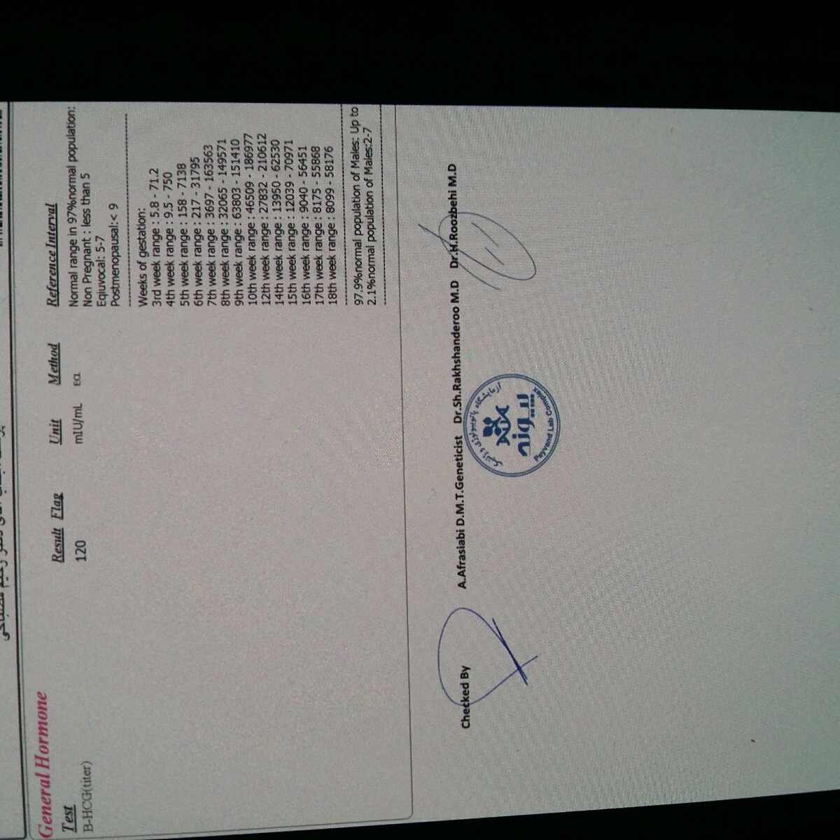 عدد بتا 14 روز بعد از انتقال عدد بتا 14 روز بعد از انتقال