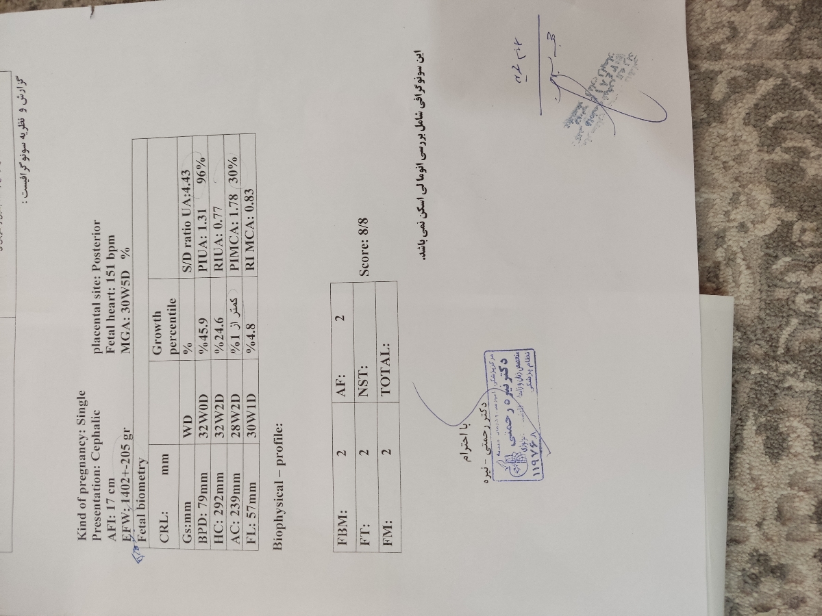 طول مجاز دهانه رحم طول مجاز دهانه رحم
