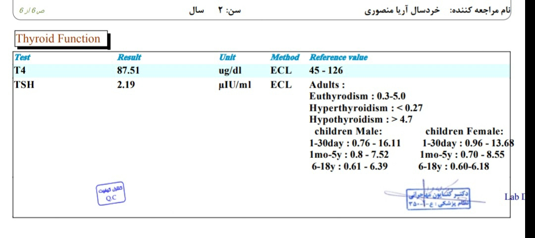 جواب آزمایش کودک ۲ ساله