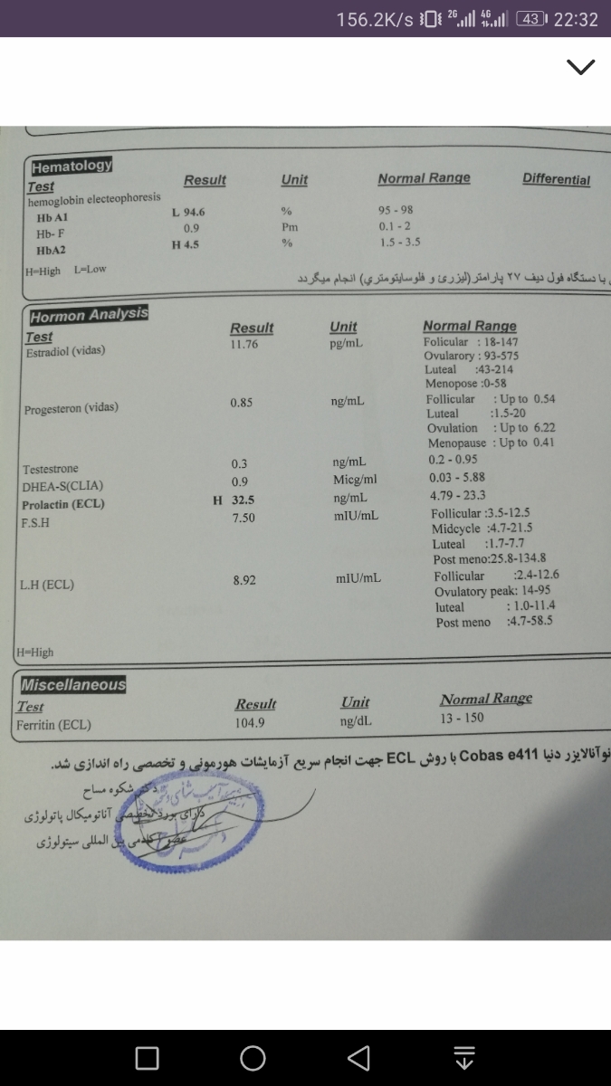 کیست آندومتریوما دارم و خیلی ترسیدم