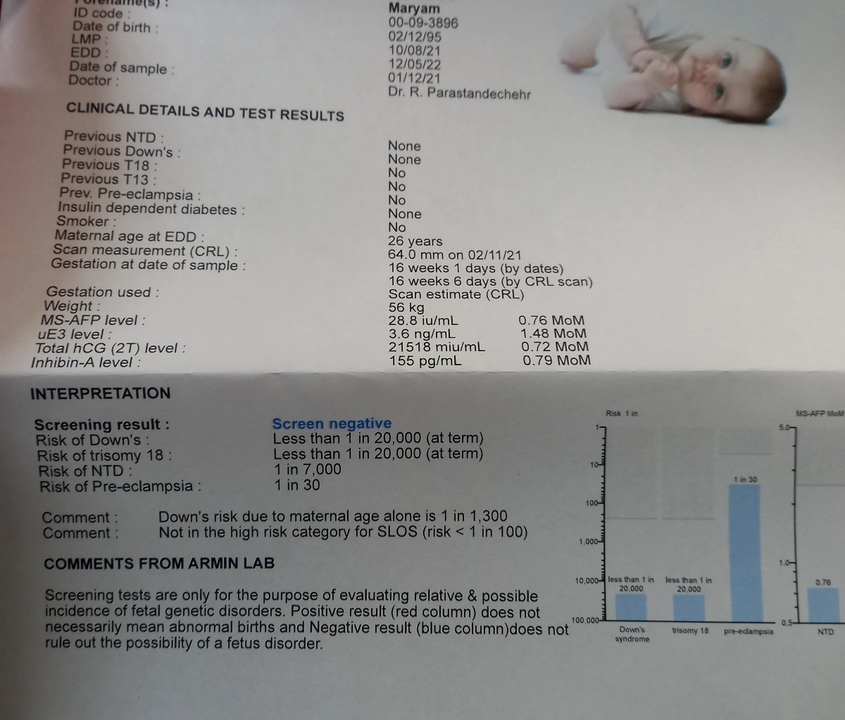 تفسیر آزمایش غربالگری دوم