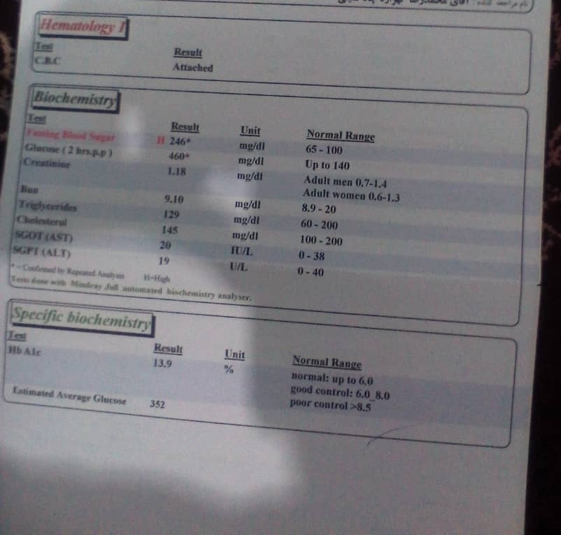 لطفا تفسیر آزمایش ممنونم