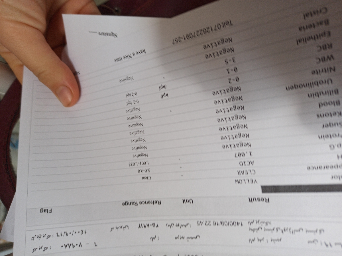 تفسیرجواب ازمایش نمیدونم‌ چه ازمایشیه