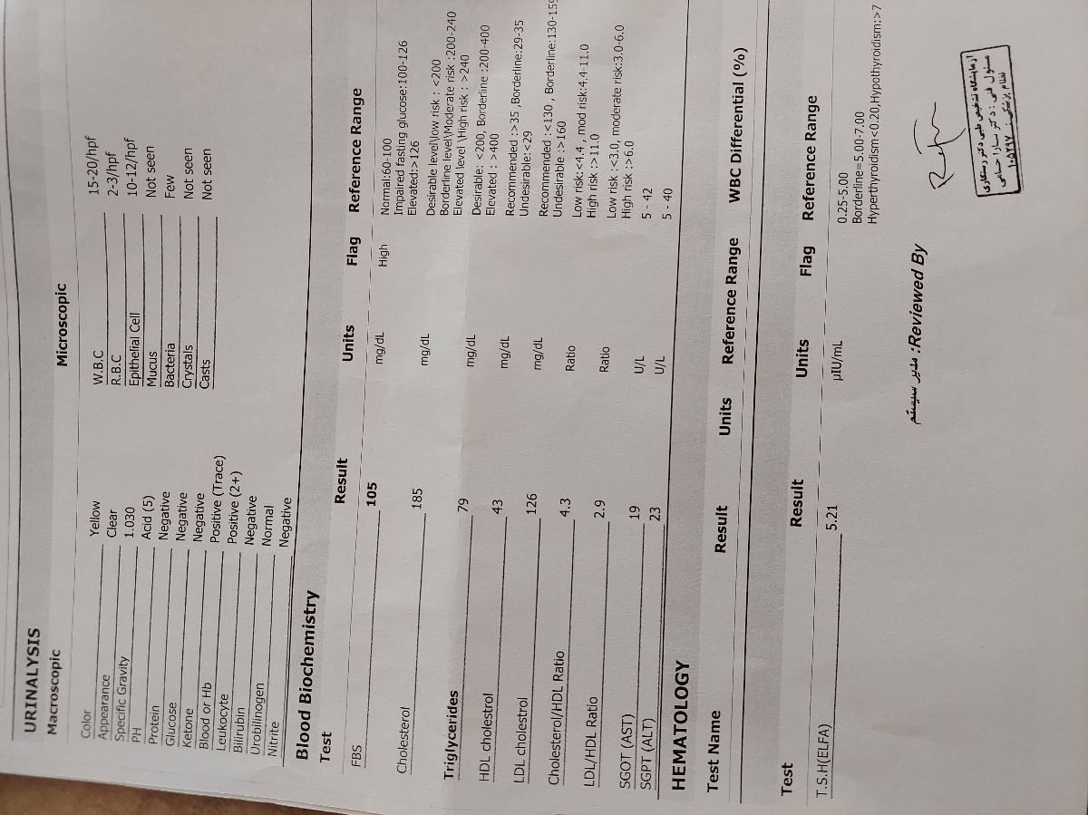 جواب ازمایشم چی میشه ؟ جواب ازمایشم چی میشه ؟