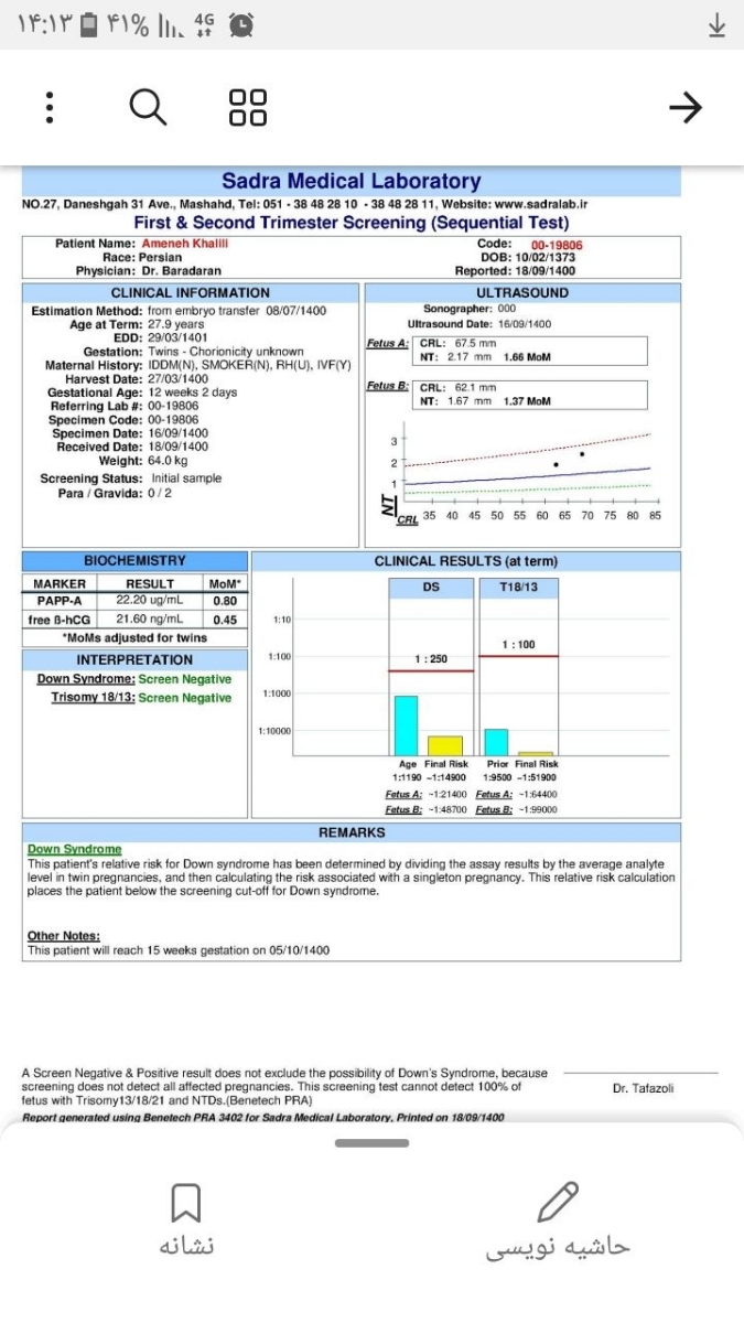 جواب آزمایش ان تی