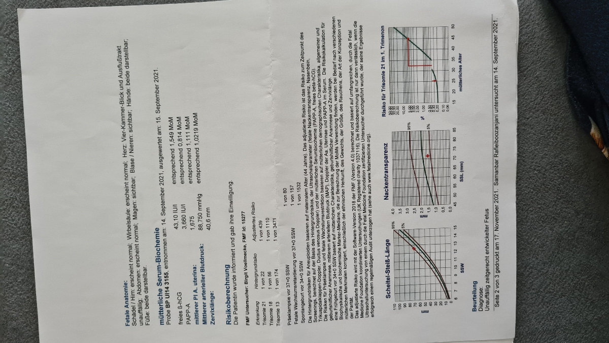 خوردن قرص آسپرین در بارداری