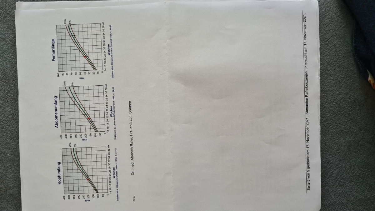 خوردن قرص آسپرین در بارداری