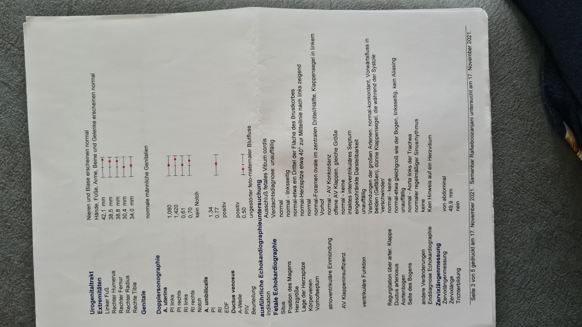 خوردن قرص آسپرین در بارداری