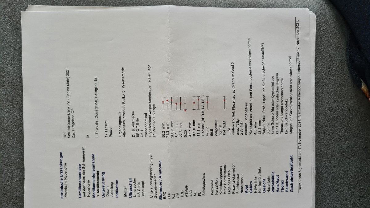 خوردن قرص آسپرین در بارداری