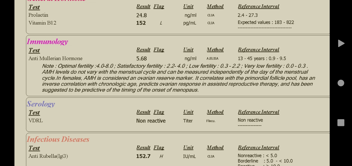 ذخیره تخمدان و تخمدان پلی کیستیک