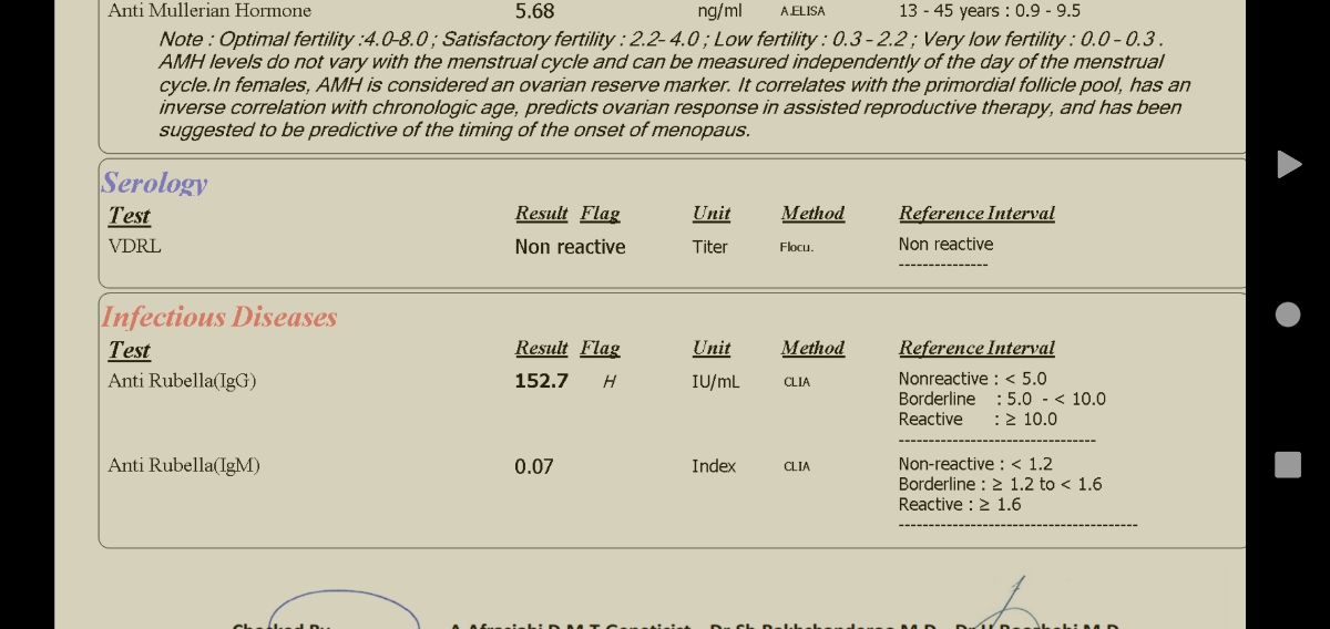 ذخیره تخمدان و تخمدان پلی کیستیک