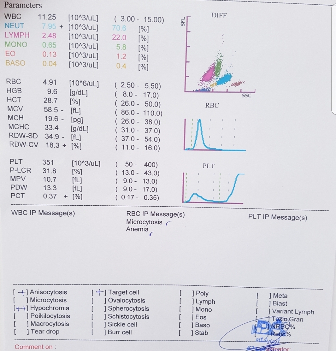 جواب ازمایش و لطفا میگین چطوره