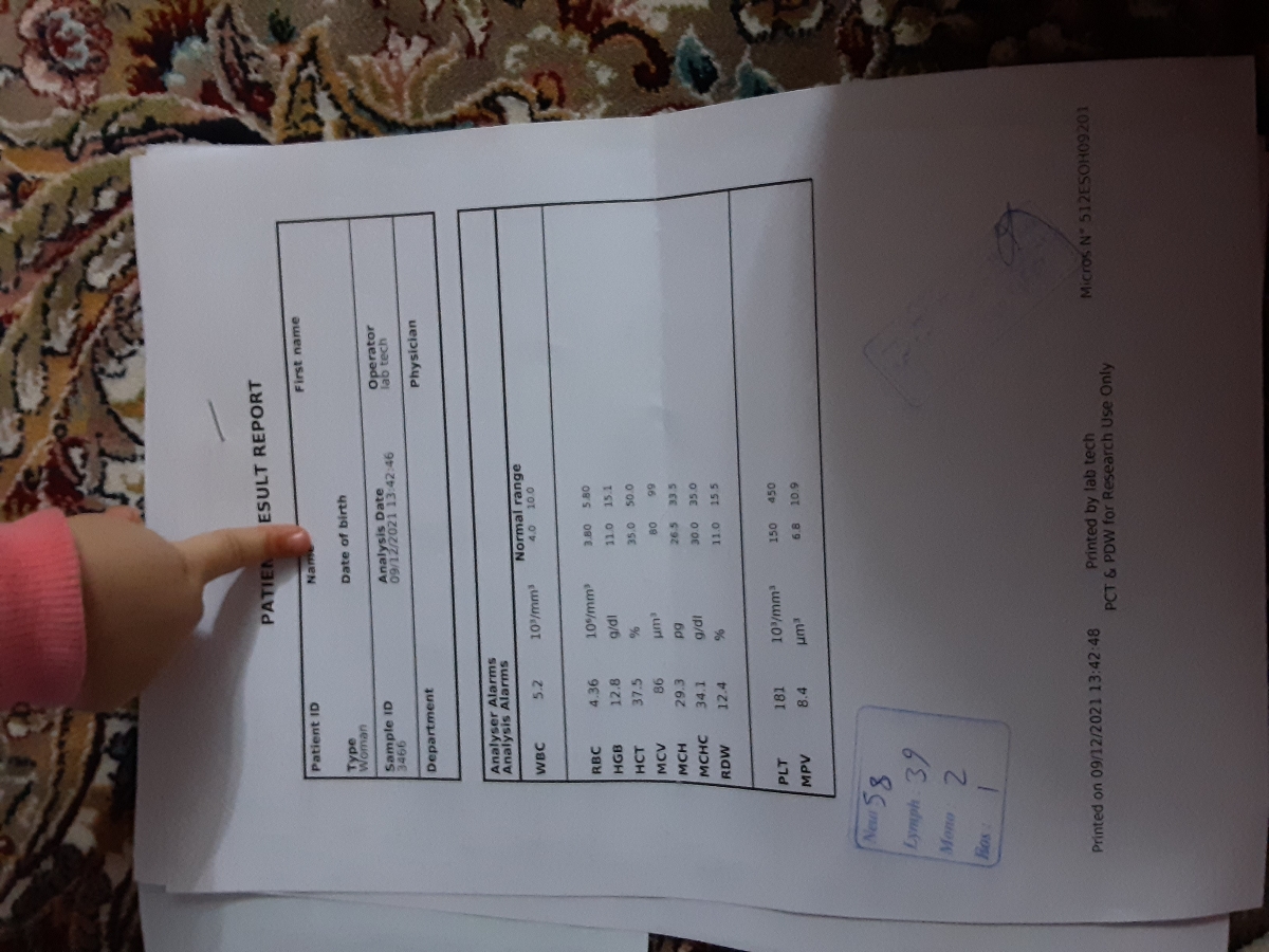 سلام بیزحمت جواب آزمایشم رو تفسیر کنید