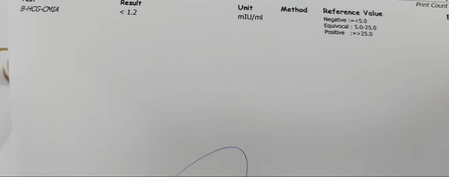 تفسیر سونو گرافی