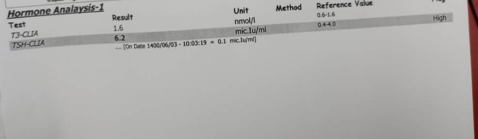 تفسیر سونو گرافی