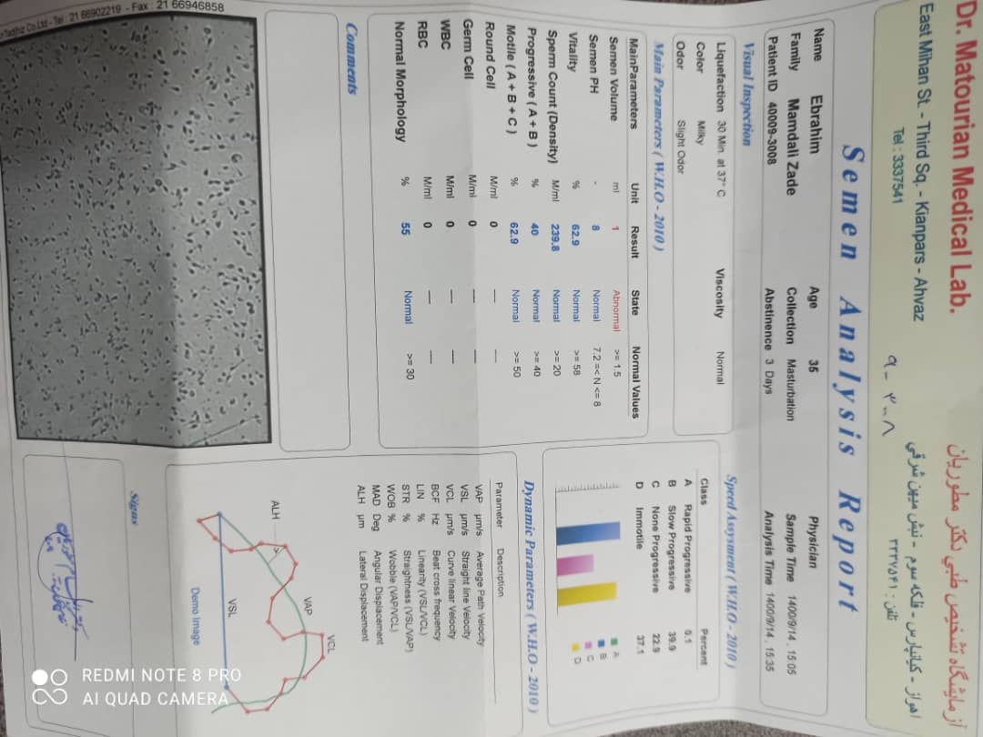 آزمایش اسپرم همسرم نرمال
